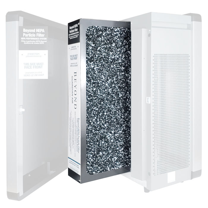 Ersatzfilter ActivePure